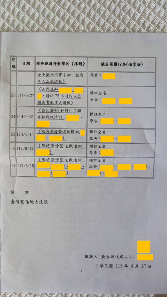 114年訴164案個資法侵權清冊第7頁
