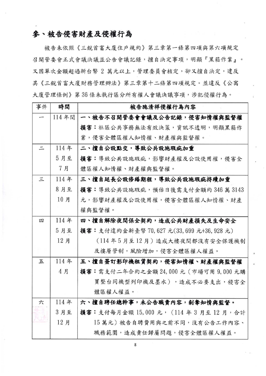 115年度花簡字第193號民事起訴狀第8頁