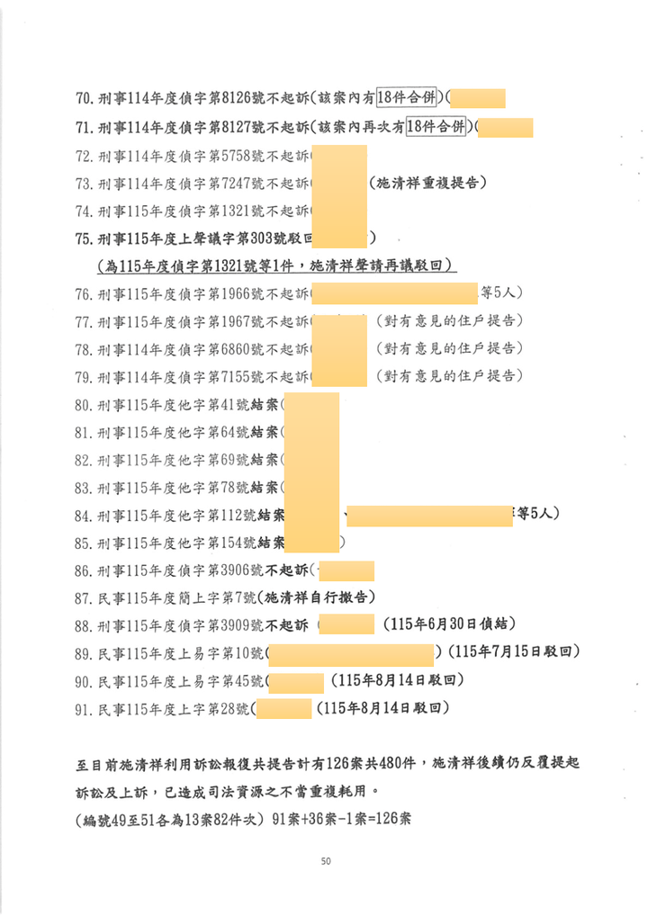 點選開啟原始圖(新視窗) 訴狀以大量案號再加訴訟報復標題