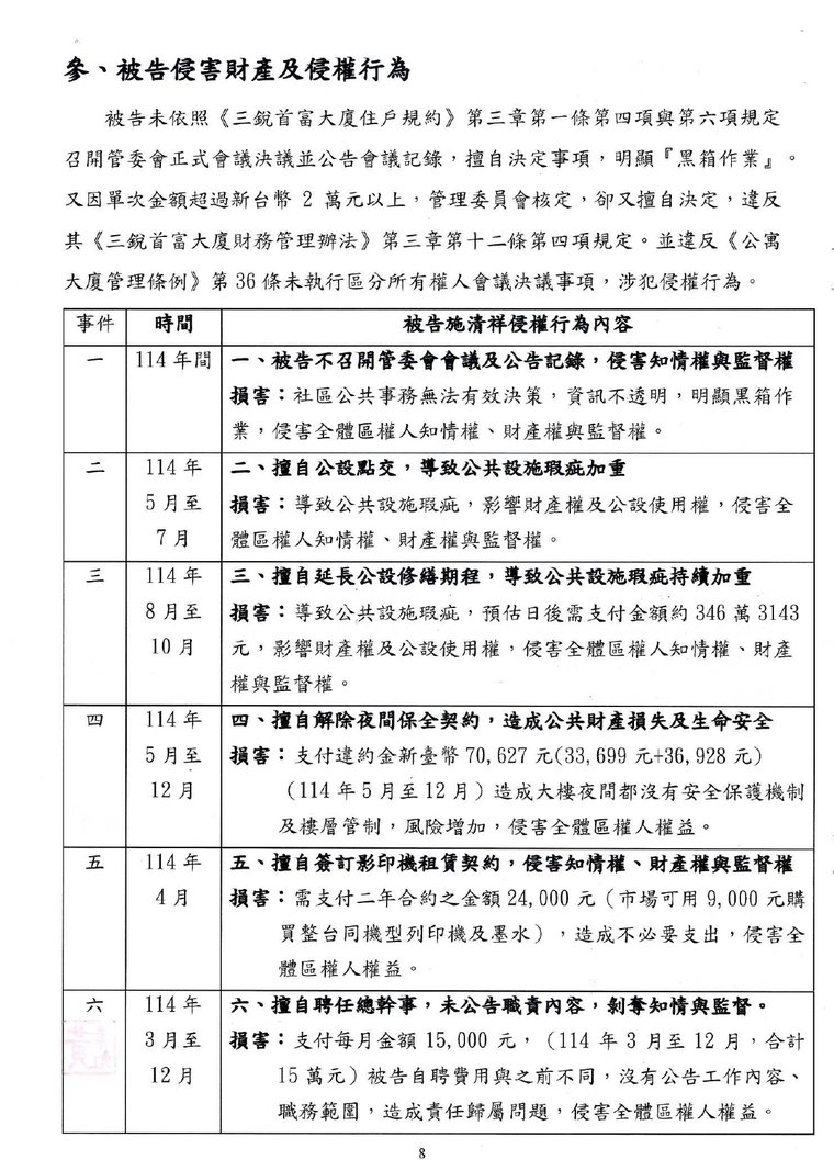 點選開啟原始圖(新視窗) 第一次起訴狀六項公共管理事項對照表