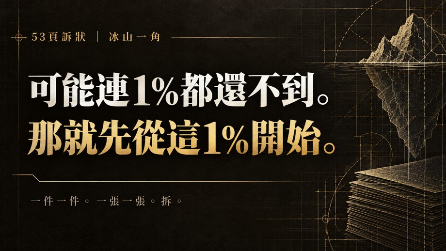 53頁訴狀可能連1%都還不到，那就先從這1%開始