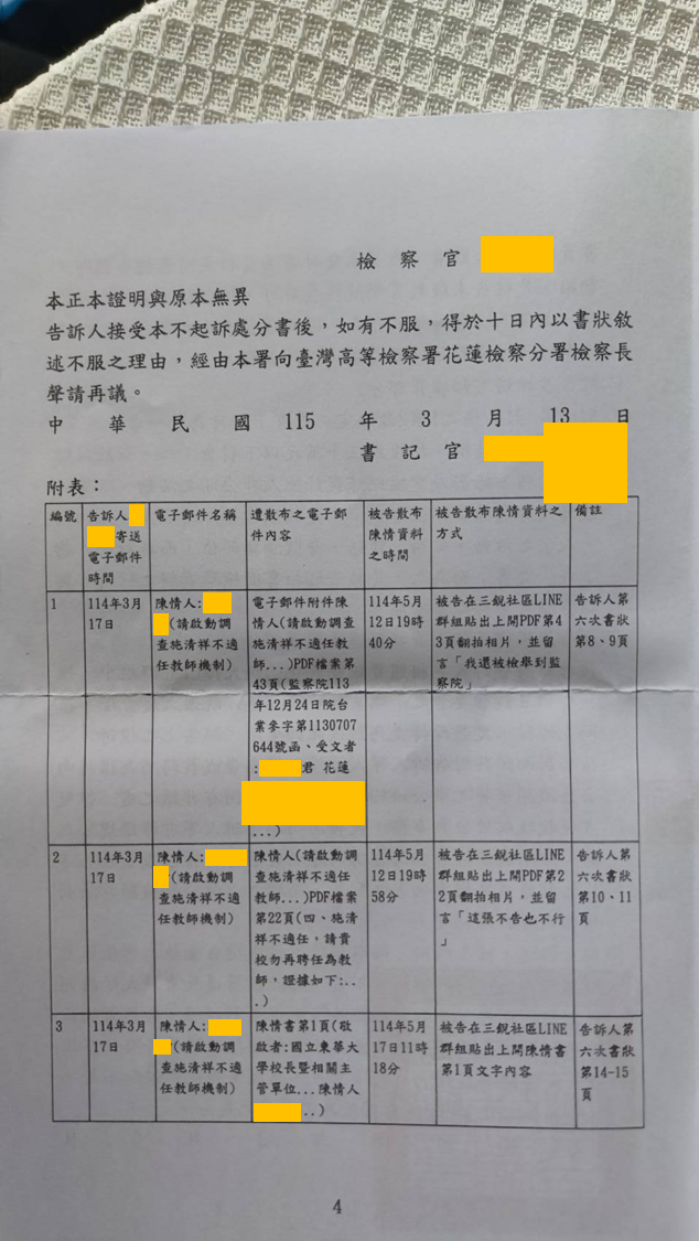 115年度偵字第41號不起訴處分書第4頁附表