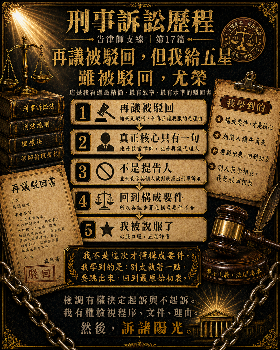 再議被駁回,但我給五星:雖被駁回,尤榮