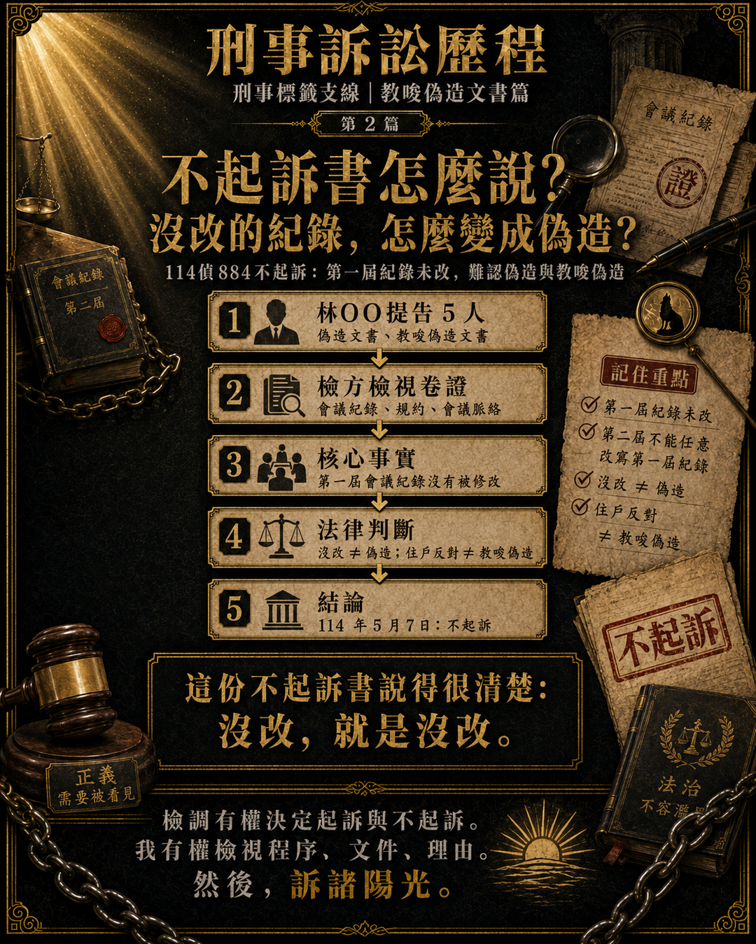 114偵884不起訴:沒改,就是沒改