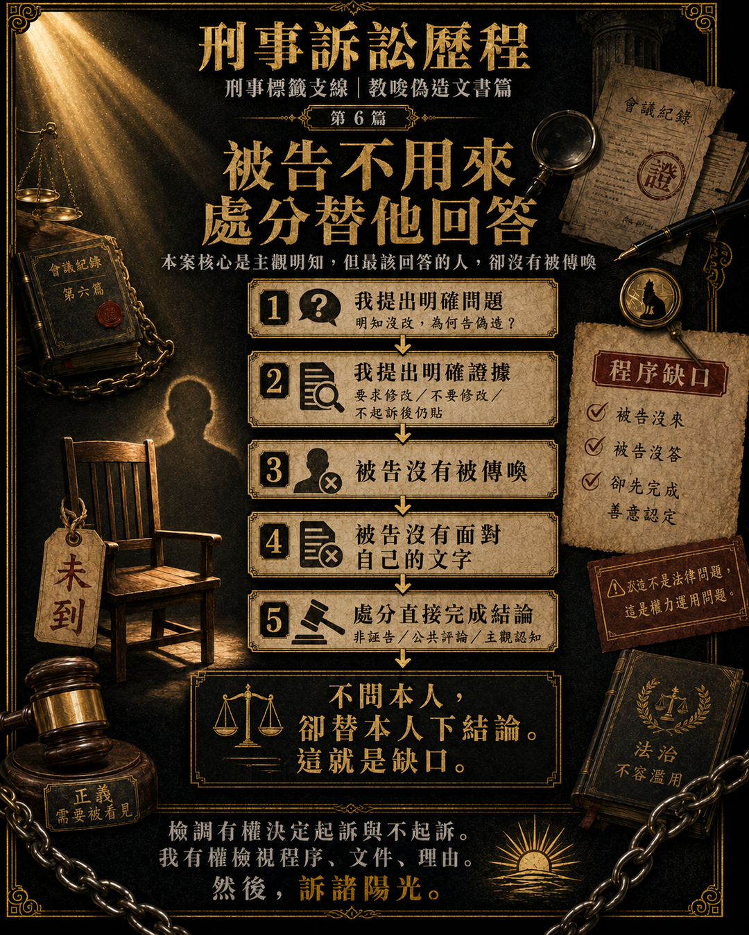 我出庭,被告不用來;檢方卻替他回答