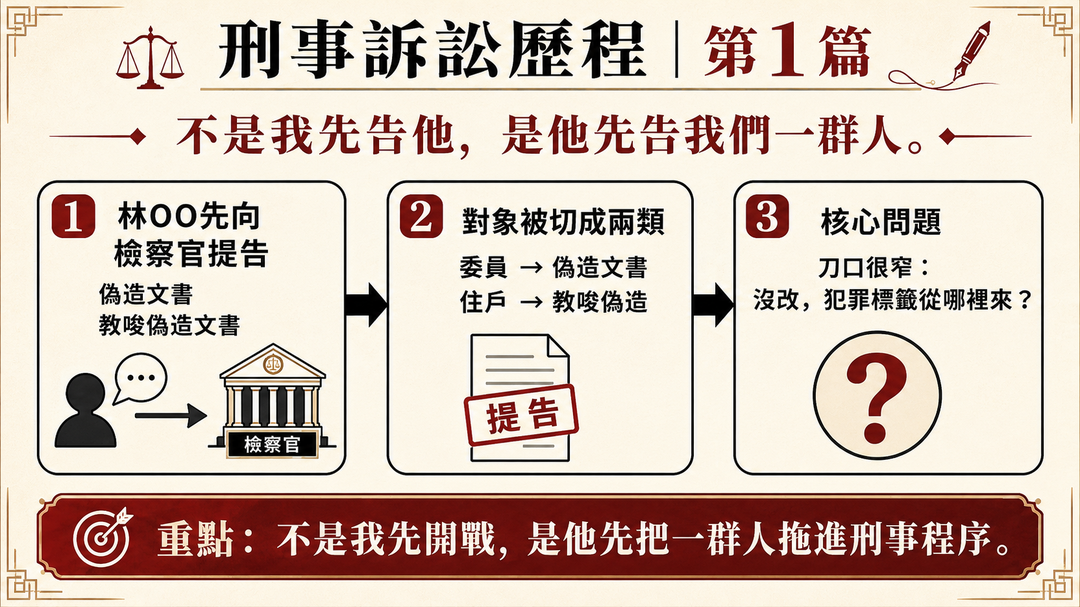 不是我先告他,是他先告我們一群人|結尾梗圖