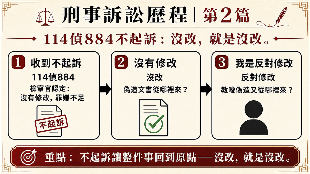114偵884不起訴:沒改,就是沒改|結尾梗圖