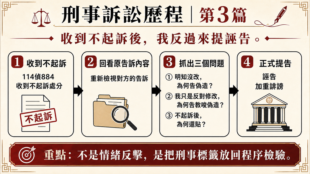 收到不起訴後，我反過來提誣告｜結尾梗圖