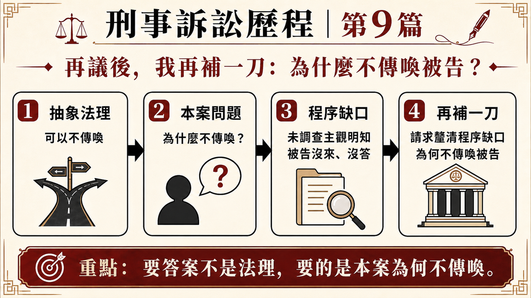 再議後，我再補一刀：為什麼不傳喚被告？｜結尾梗圖