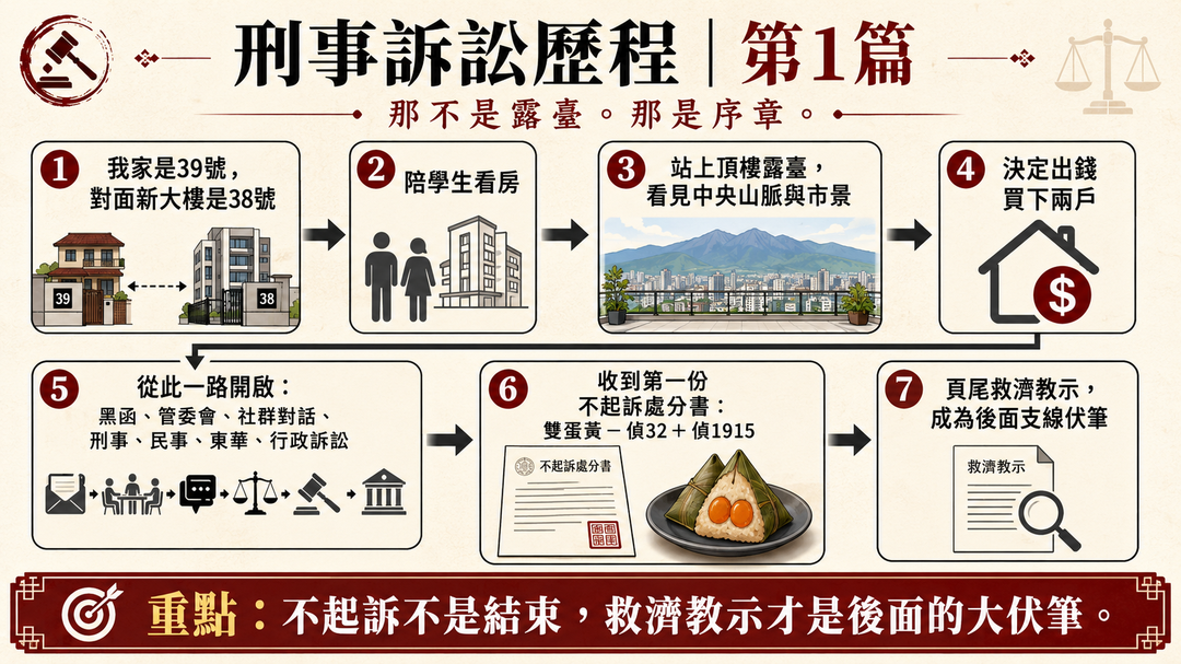 我第一次成為刑事被告:那串粽子的第一顆|結尾梗圖