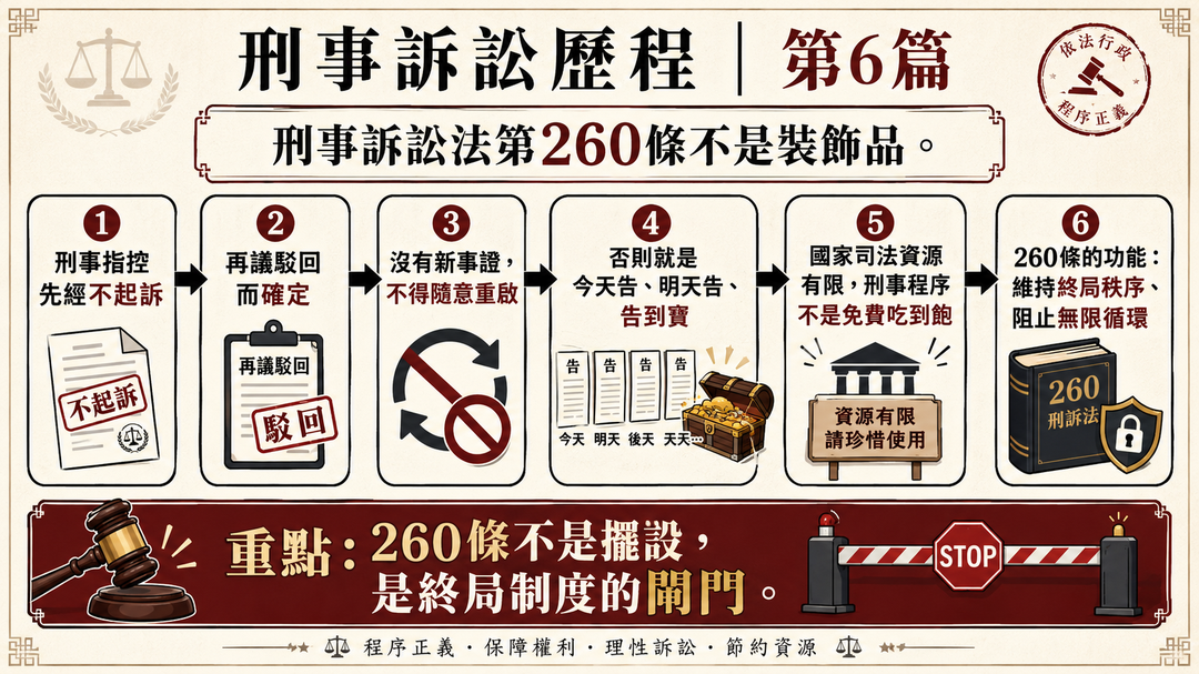法律教學:刑事訴訟法第260條不是裝飾品|結尾梗圖