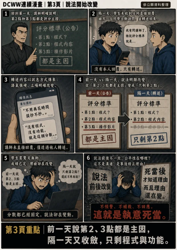 DCWW連續漫畫第3頁：評分說法前後改變。