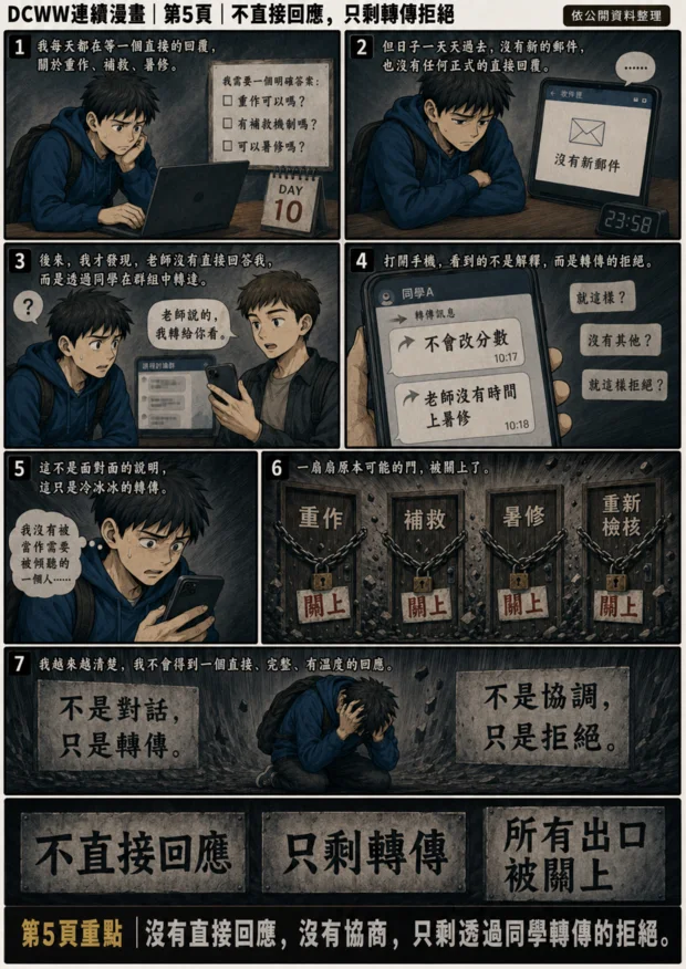 DCWW連續漫畫第5頁：學生未獲直接回應，只收到同學轉傳的拒絕。
