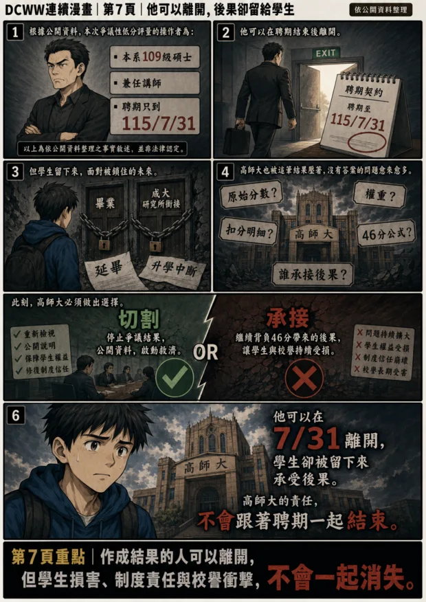 DCWW連續漫畫第7頁：兼任講師可以離開，後果與責任留給學生及校方。