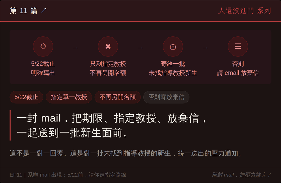 人還沒進門第11篇結尾梗圖