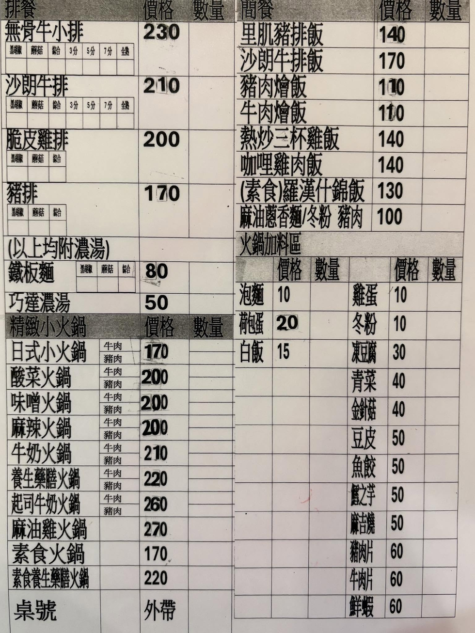 出外人菜單價格證據