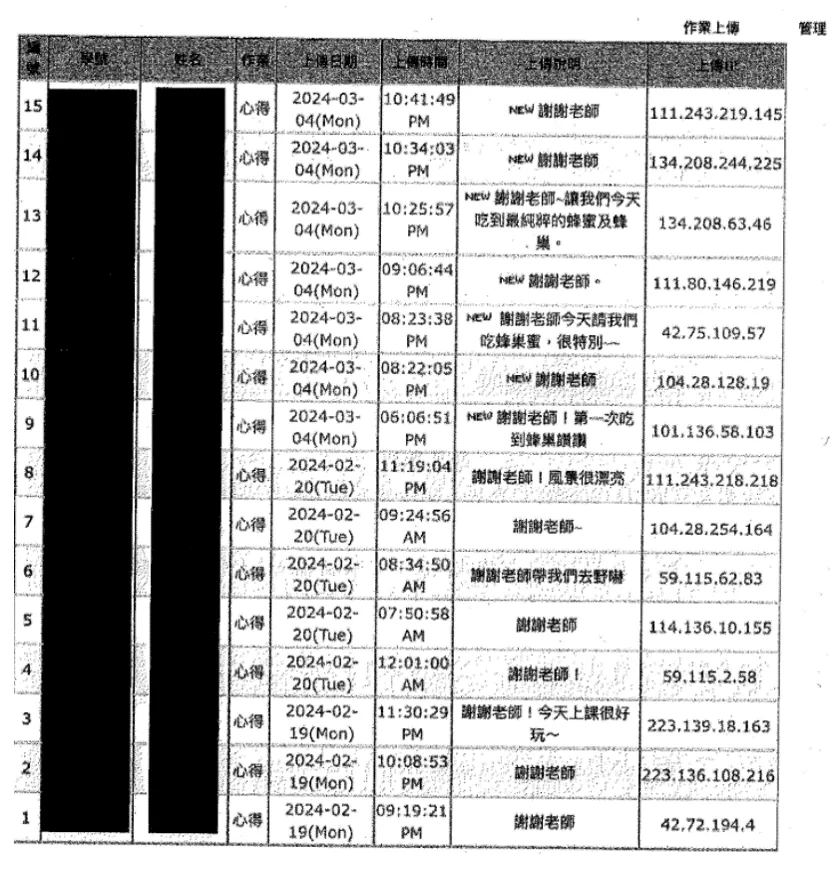 教育部匿名檢舉所附公開教學網站學生留言資料