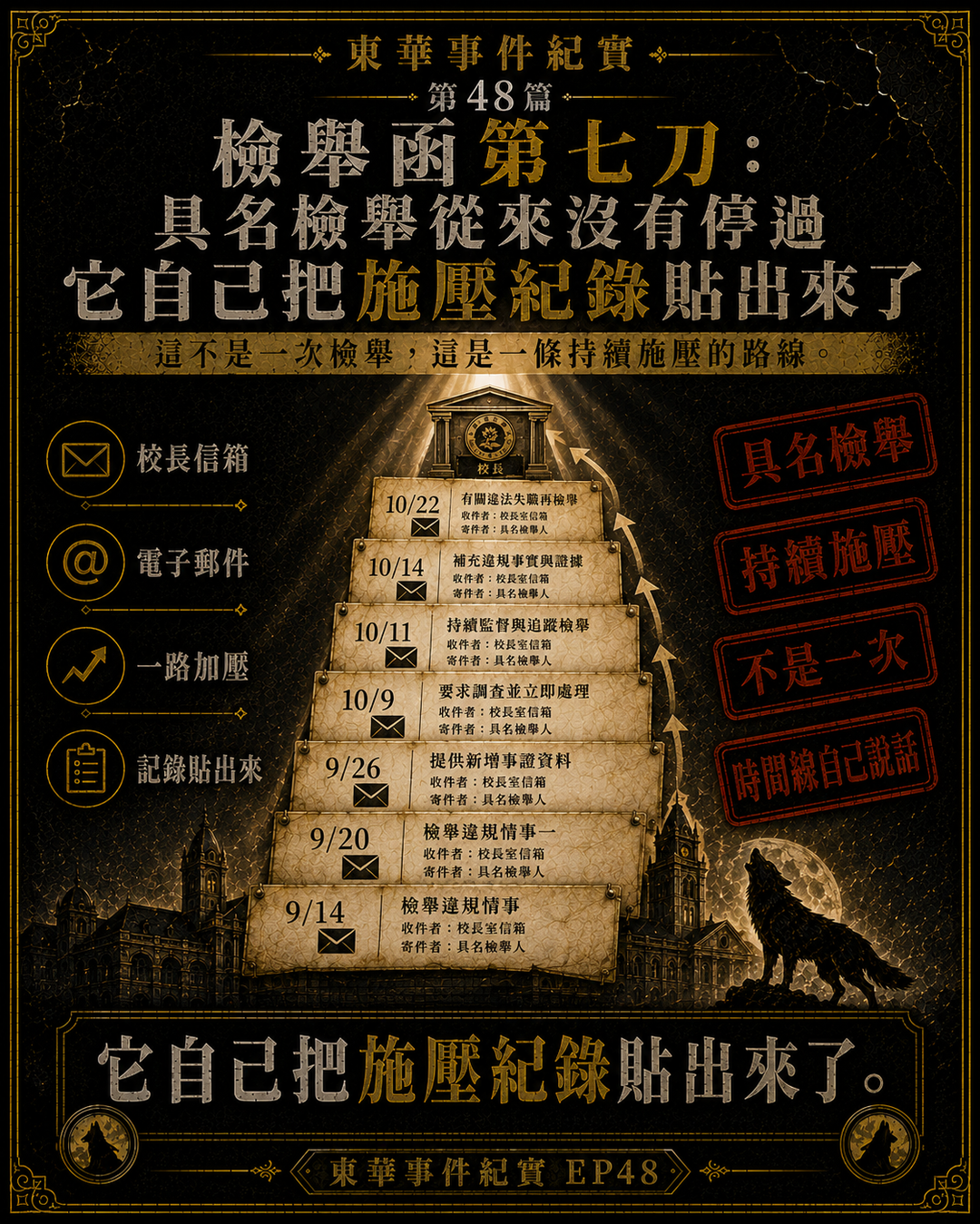 東華事件紀實第48篇梗圖