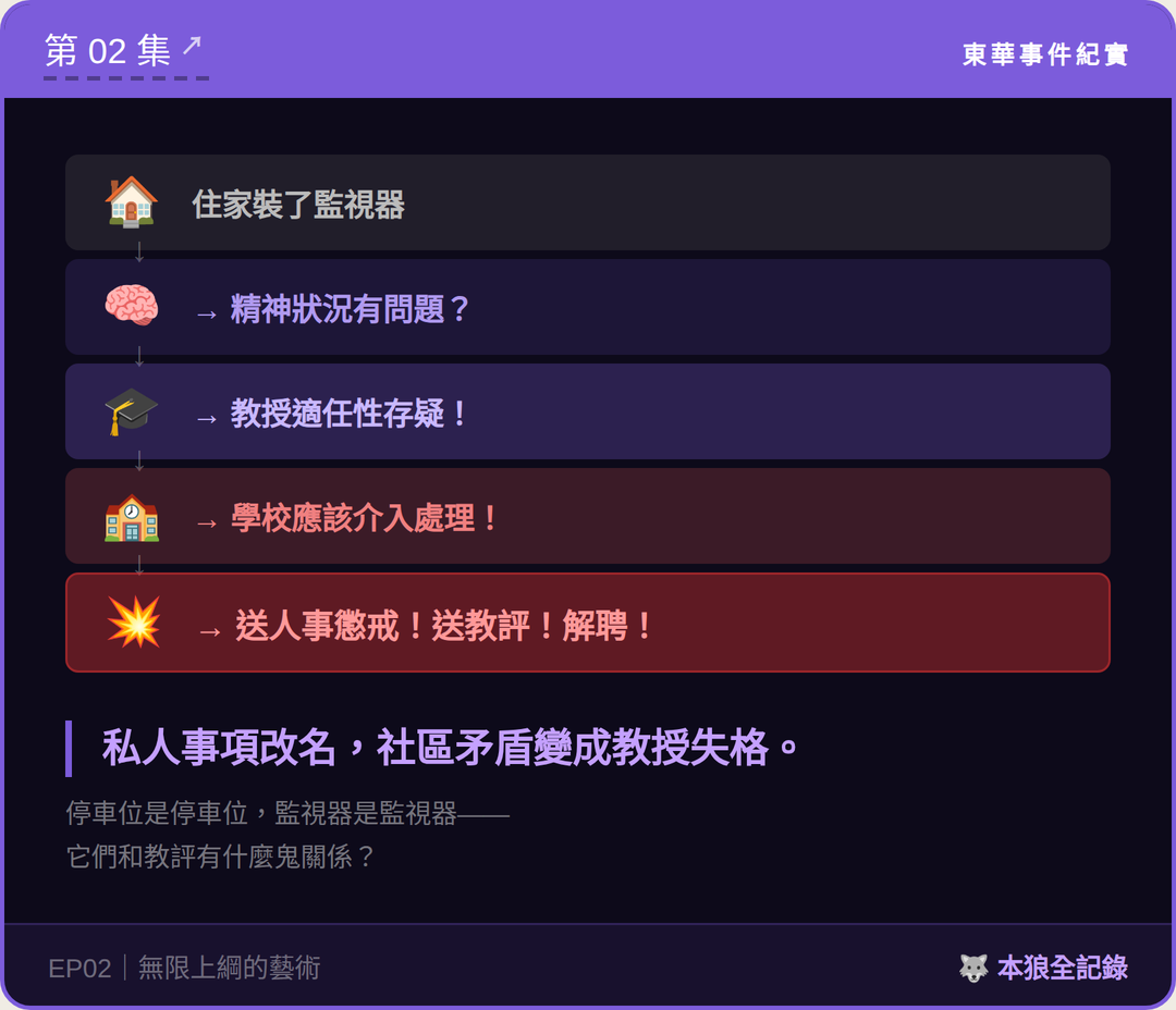 東華事件紀實第2篇結尾梗圖