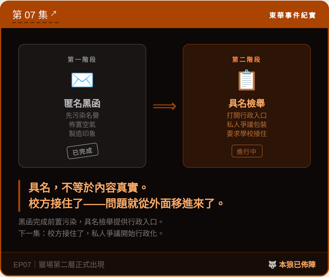東華事件紀實第7篇結尾梗圖