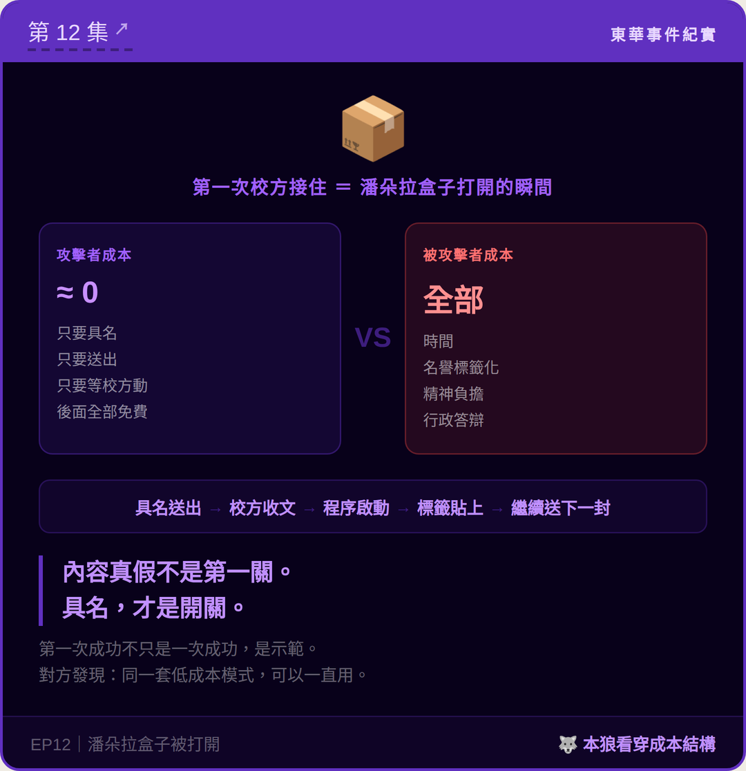 東華事件紀實第12篇結尾梗圖