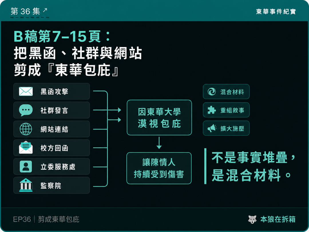 東華事件紀實第36篇結尾梗圖