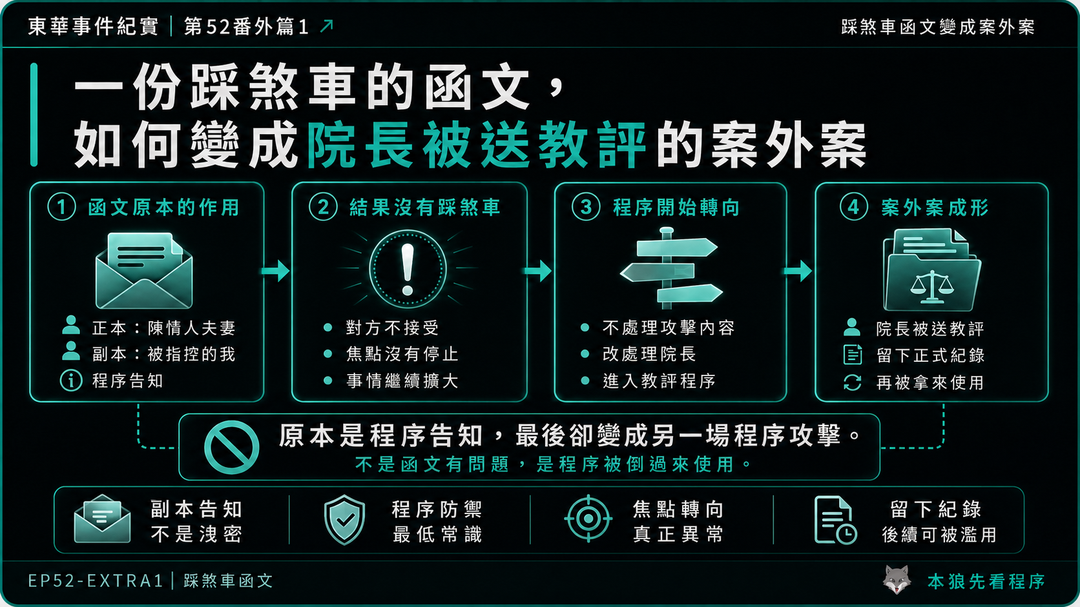 一份踩煞車的函文，如何變成院長被送教評的案外案｜結尾梗圖