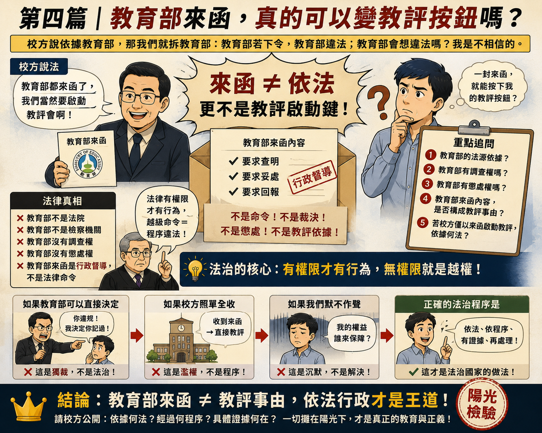第四篇|教育部來函,真的可以變教評按鈕嗎?