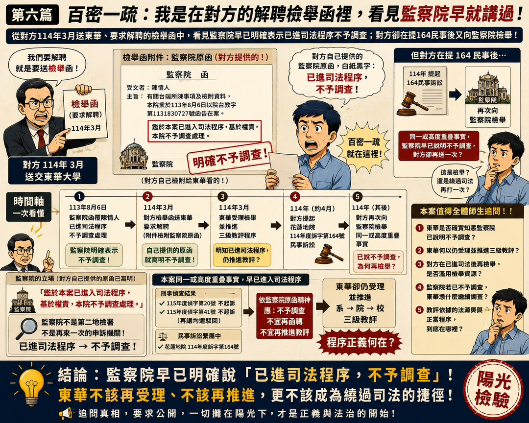 第六篇|百密一疏:監察院早就講過